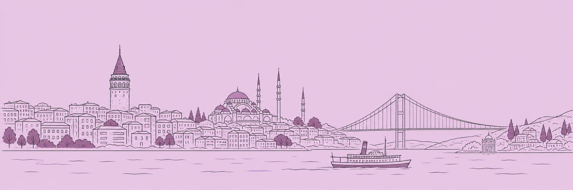 Istanbul across the Bosphorus